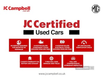 Used Honda Jazz 2020 for sale - 78136585: Photo