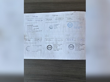 Used Nissan Juke 2015 for sale - 78377164: Photo