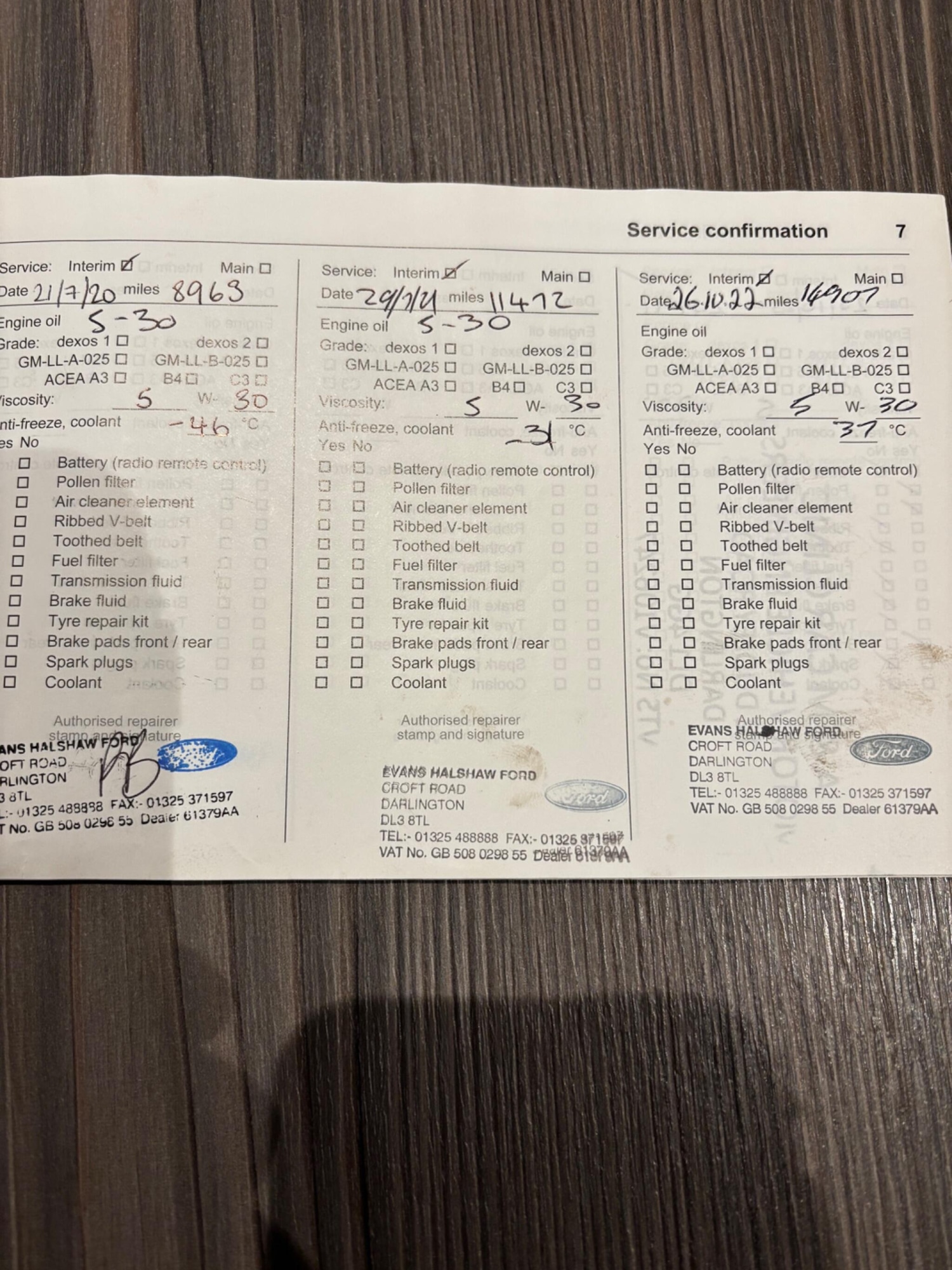 Used Vauxhall ADAM 2015 for sale - 76658793: Photo 5