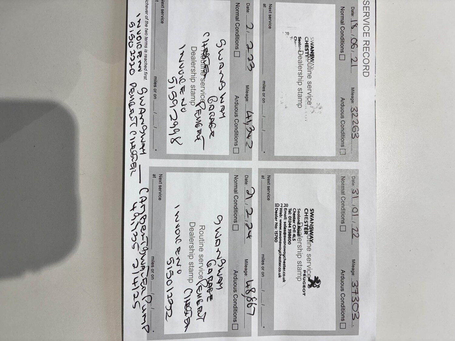 Used Peugeot 108 2018 for sale - 77050241: Photo 18