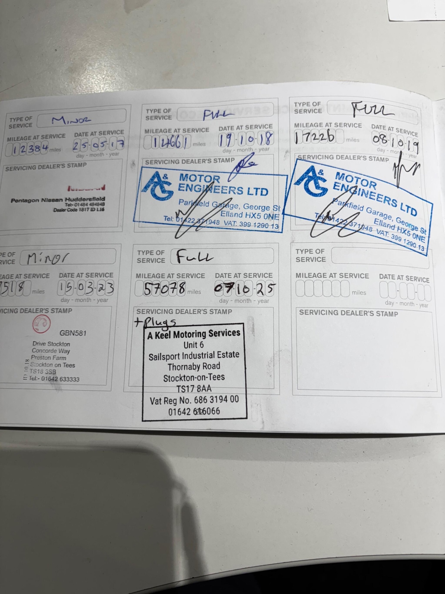 Used Nissan Juke 2015 for sale - 76360618: Photo 6