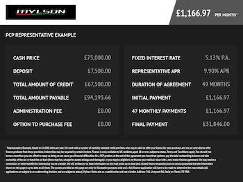 Used Audi RS Q8 2020 for sale - 77148502: Photo