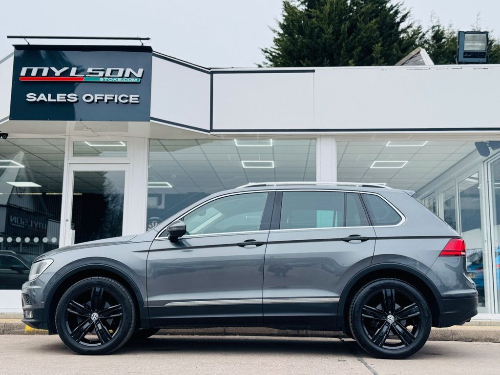 Used Volkswagen Tiguan 2020 for sale - 77995380: Photo 8