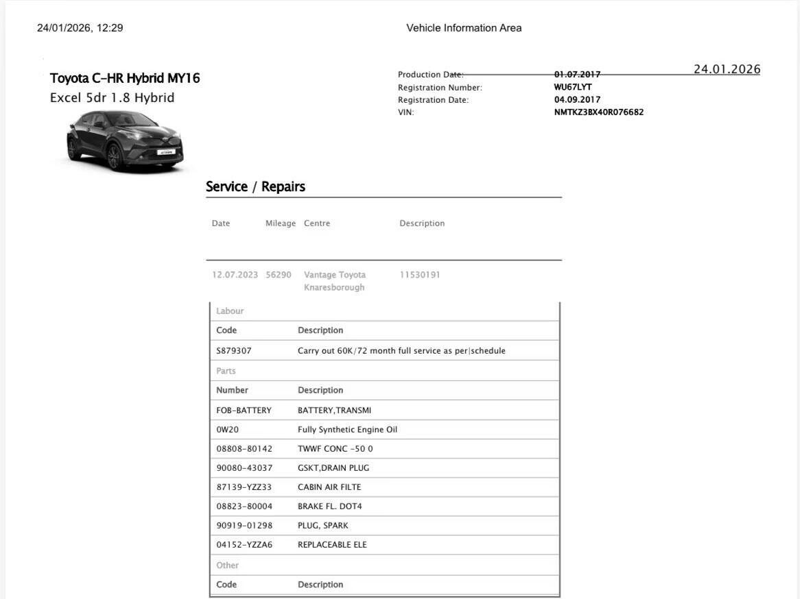 Used Toyota C-HR 2017 for sale - 77394050: Photo 29