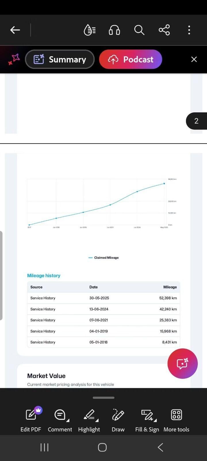 Used Toyota RAV4 2017 for sale - 77997112: Photo 33