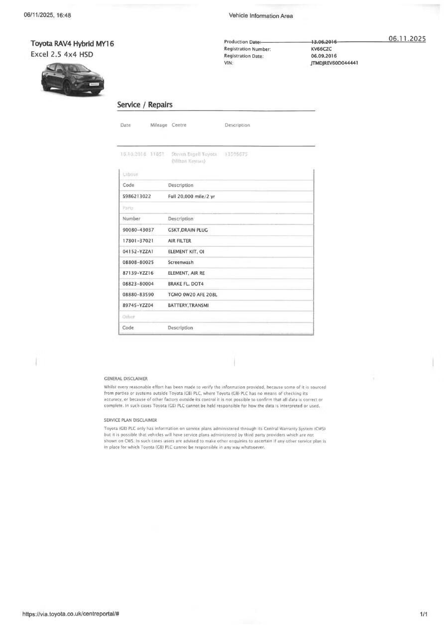 Used Toyota RAV4 2016 for sale - 77719106: Photo 31