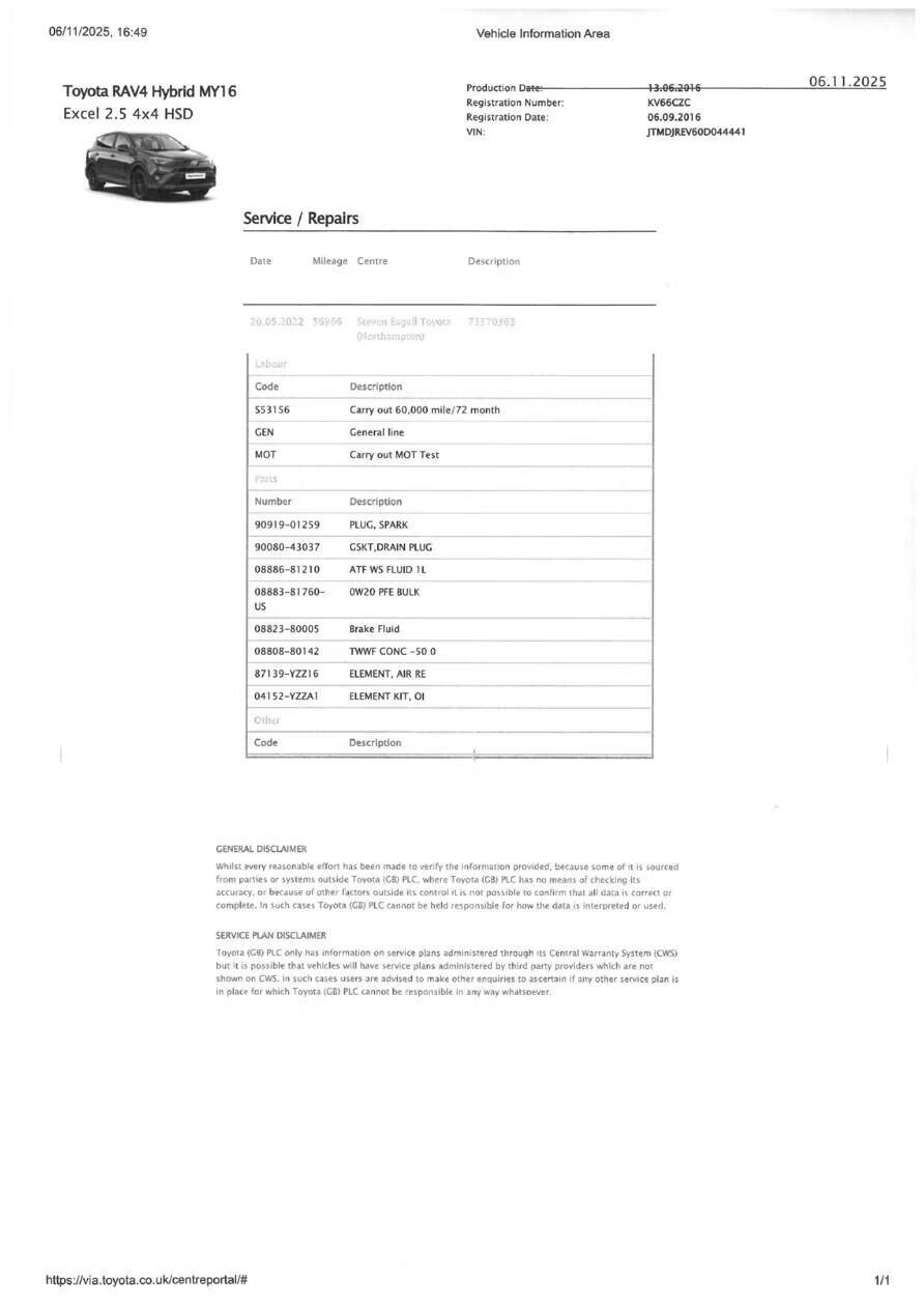 Used Toyota RAV4 2016 for sale - 77719106: Photo 32