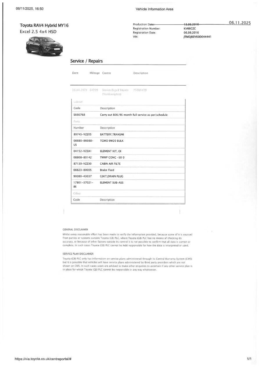 Used Toyota RAV4 2016 for sale - 77719106: Photo 38