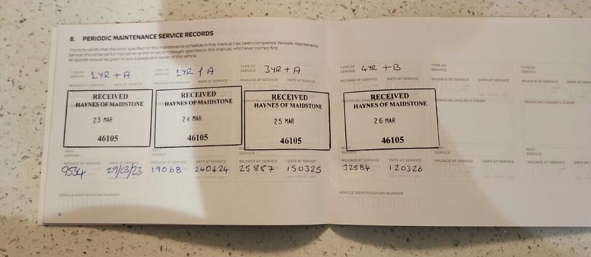 Used Nissan Juke 2022 for sale - 77997129: Photo 8