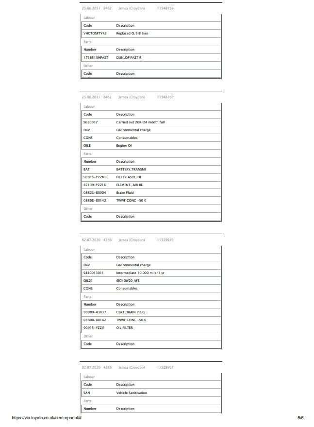 Used Toyota Yaris 2019 for sale - 77635783: Photo 12