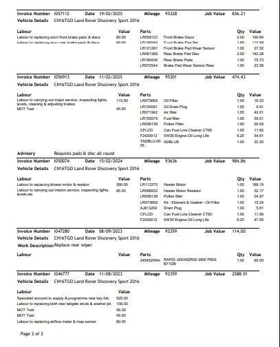 Used Land Rover Discovery Sport 2016 for sale - 77631475: Photo 37