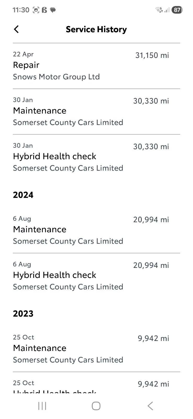 Used Toyota C-HR 2023 for sale - 77997106: Photo 28