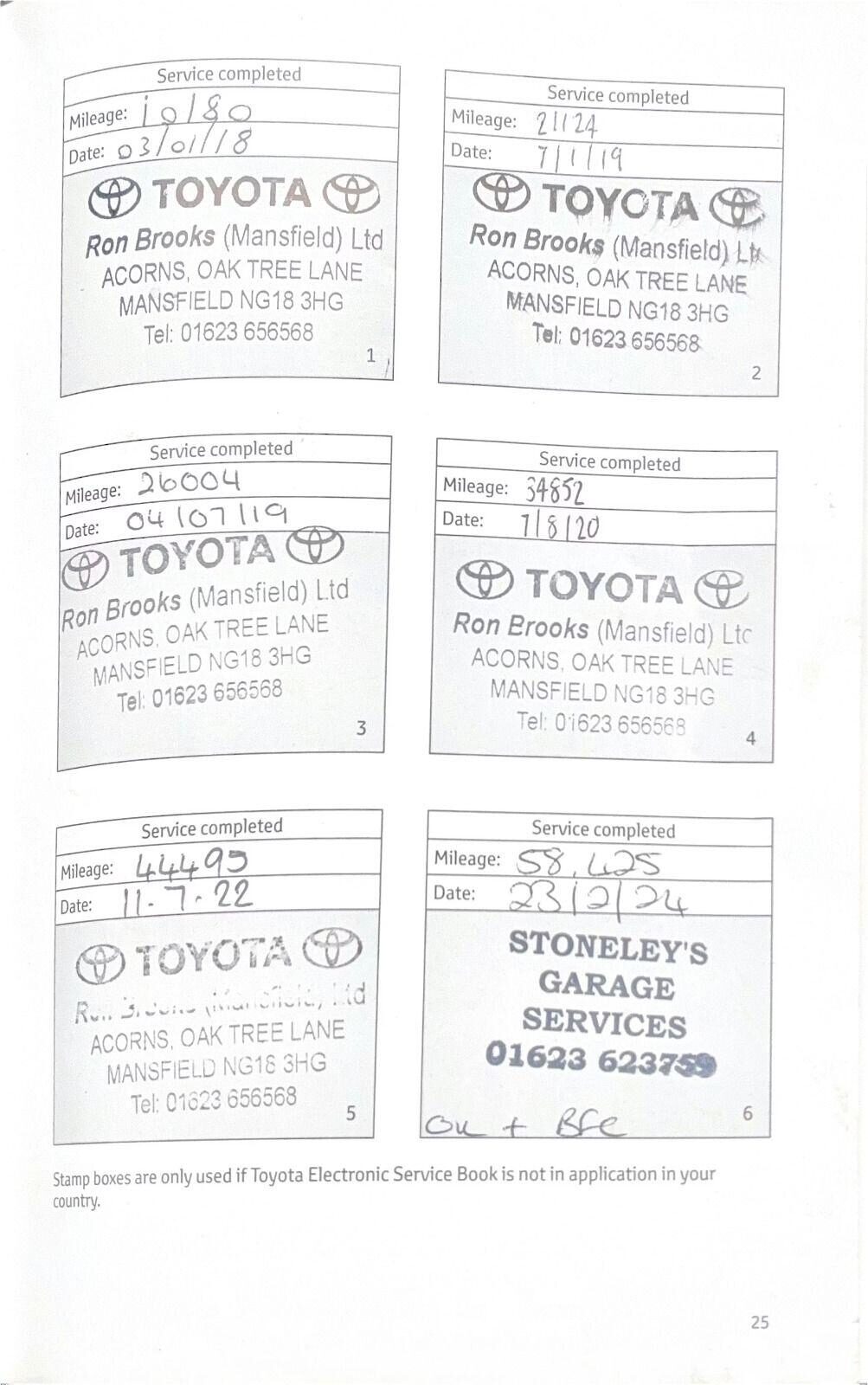 Used Toyota C-HR 2017 for sale - 77533821: Photo 9