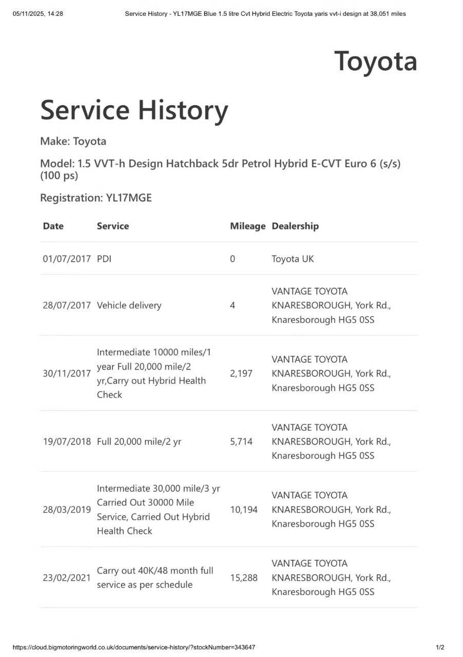 Used Toyota Yaris 2017 for sale - 76569394: Photo 31