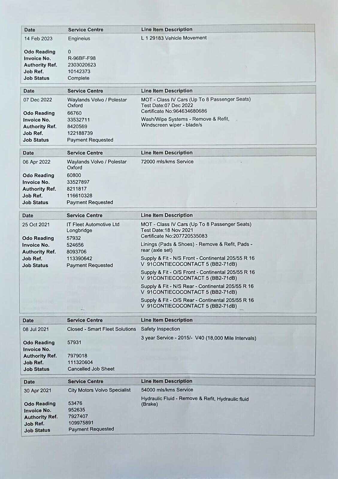 Used Volvo V40 2018 for sale - 77820365: Photo 10