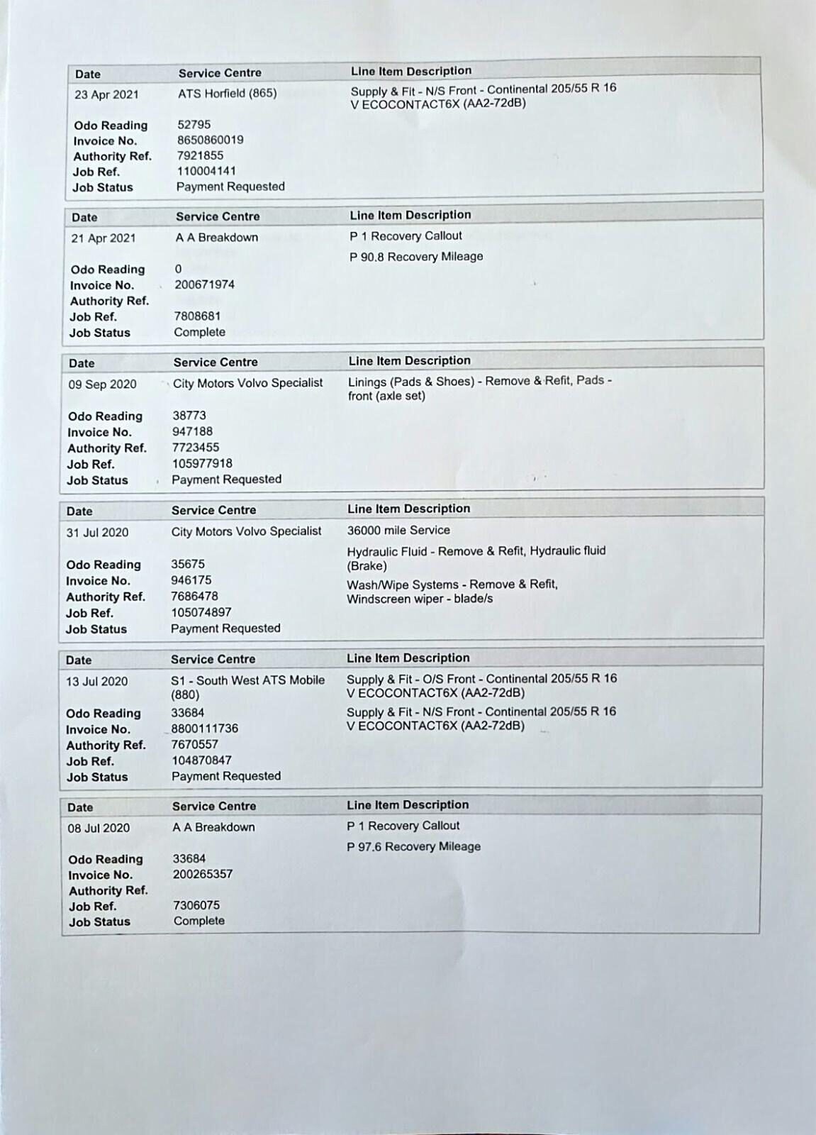 Used Volvo V40 2018 for sale - 77820365: Photo 11