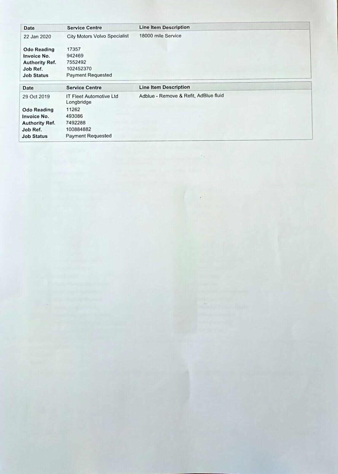 Used Volvo V40 2018 for sale - 77820365: Photo 12