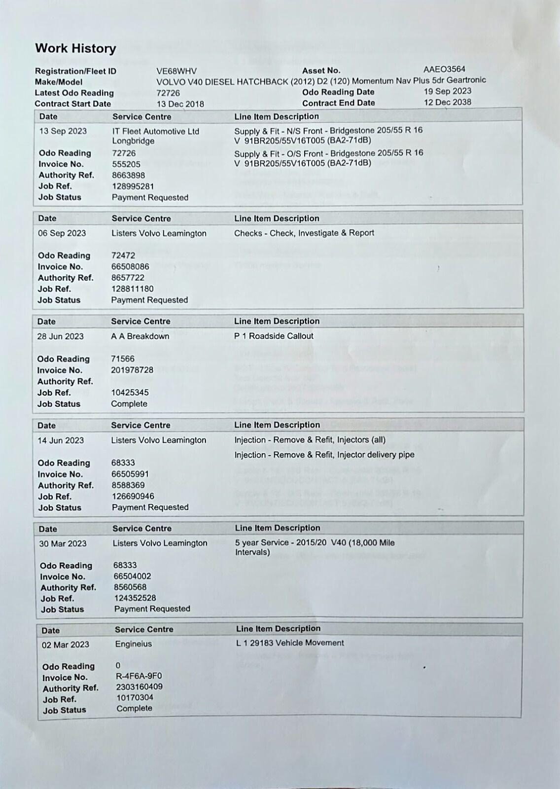 Used Volvo V40 2018 for sale - 77820365: Photo 14