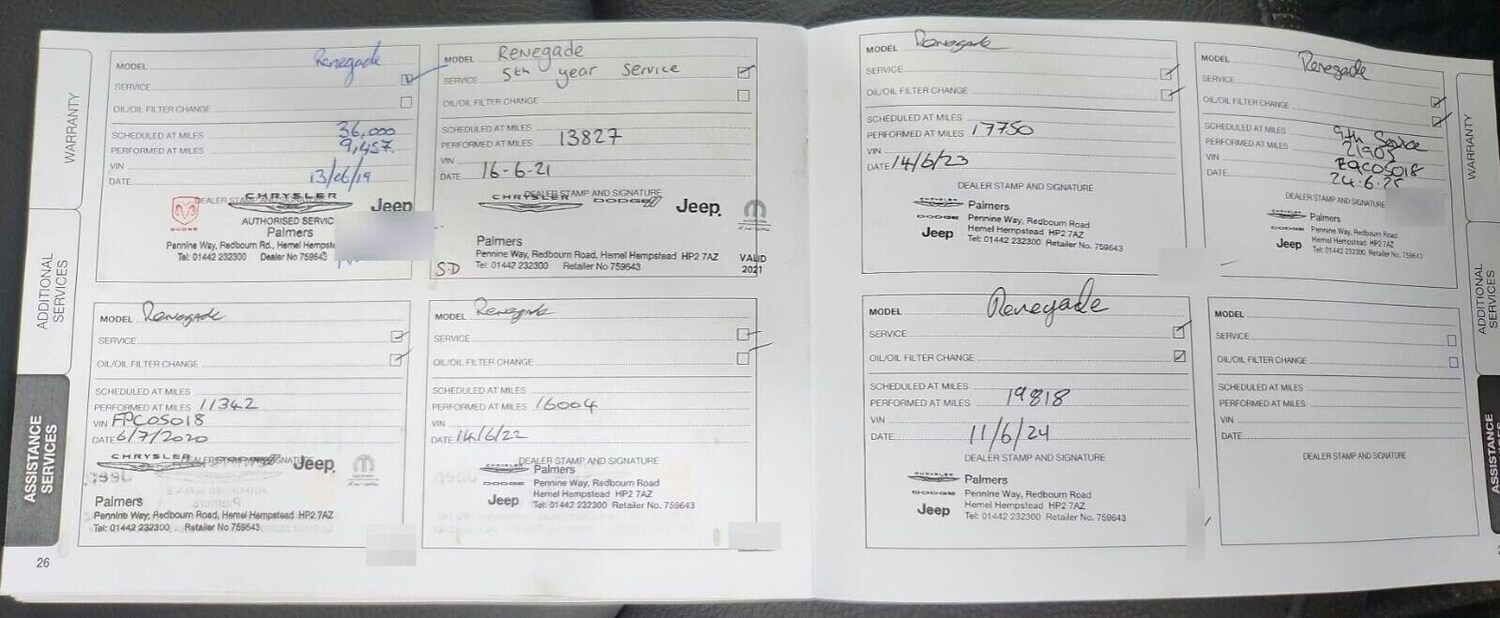 Used Jeep Renegade 2016 for sale - 78070146: Photo 13