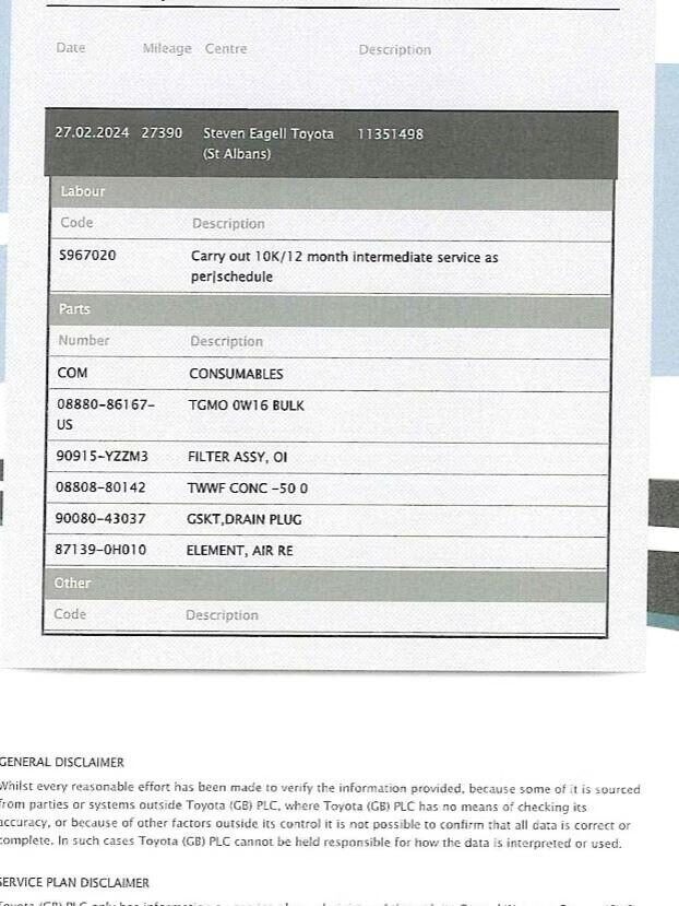 Used Toyota Aygo X 2023 for sale - 77616178: Photo 26