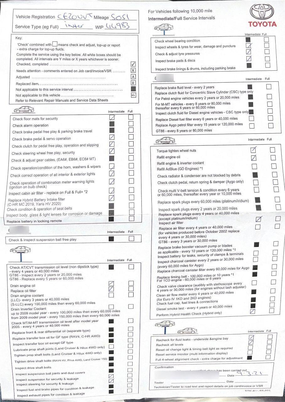 Used Toyota C-HR 2020 for sale - 76891678: Photo 28