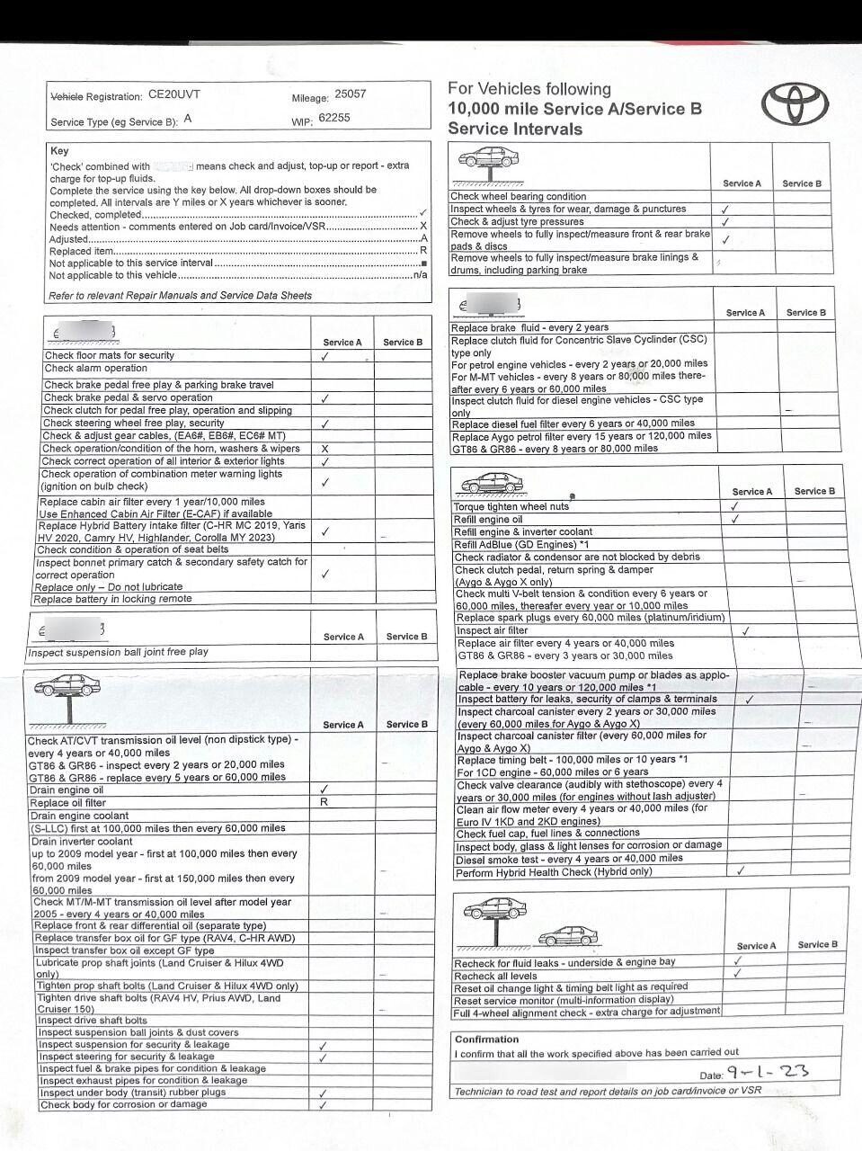 Used Toyota C-HR 2020 for sale - 76891678: Photo 29