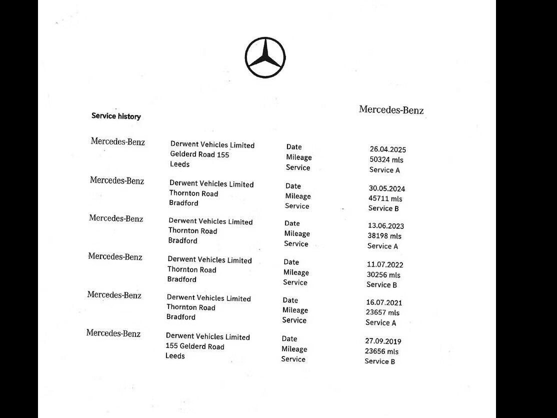 Used Mercedes-Benz A-Class 2018 for sale - 77628911: Photo 32