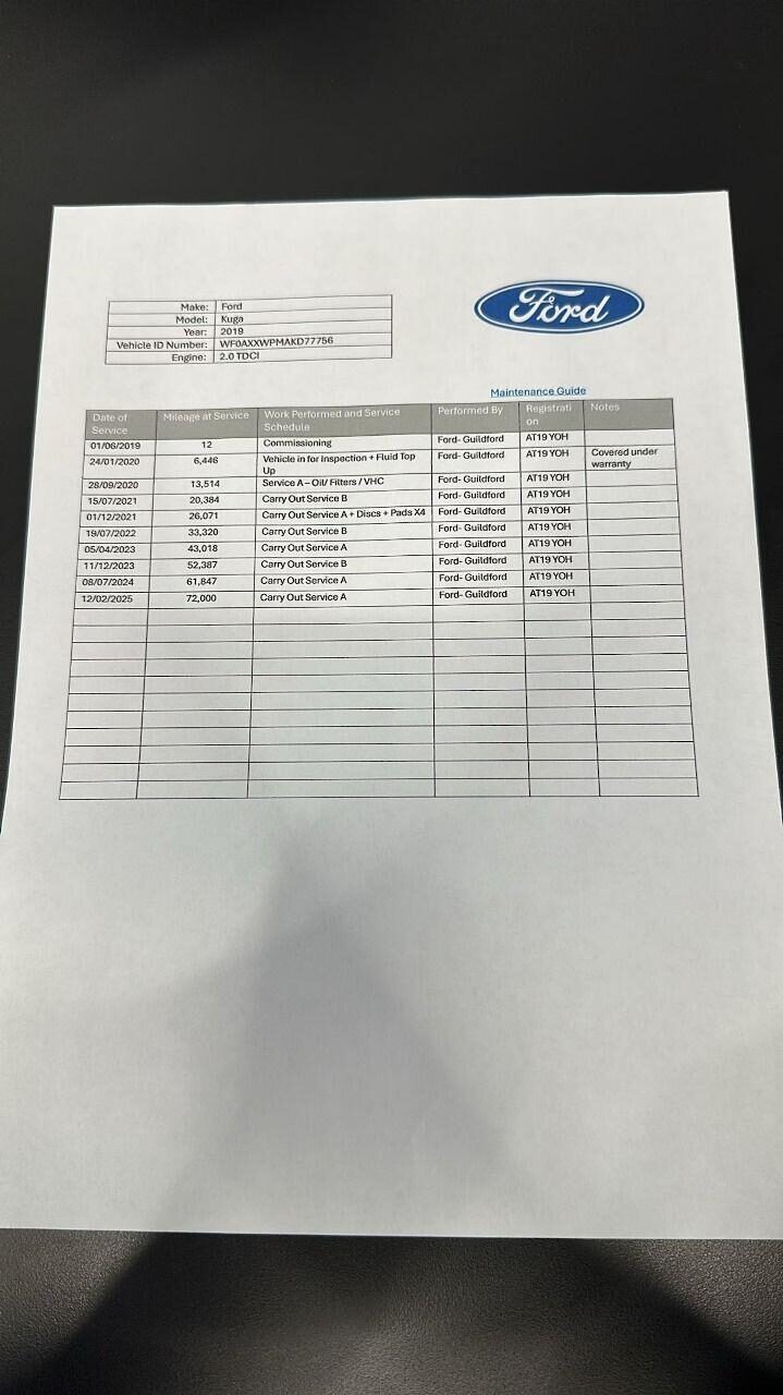 Used Ford Kuga 2019 for sale - 76357464: Photo 9