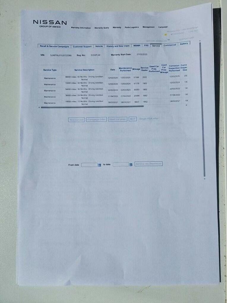 Used Nissan Qashqai 2020 for sale - 77997126: Photo 10