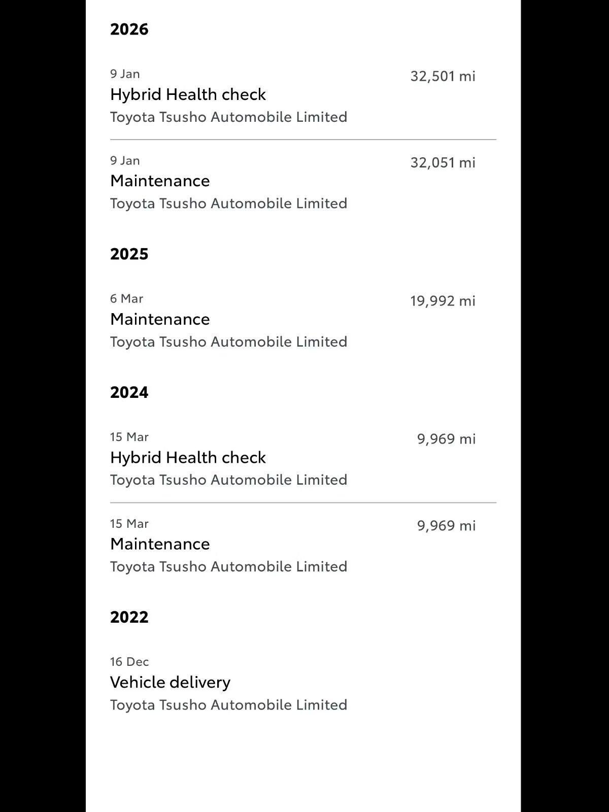 Used Toyota Yaris Cross 2022 for sale - 78097943: Photo 7