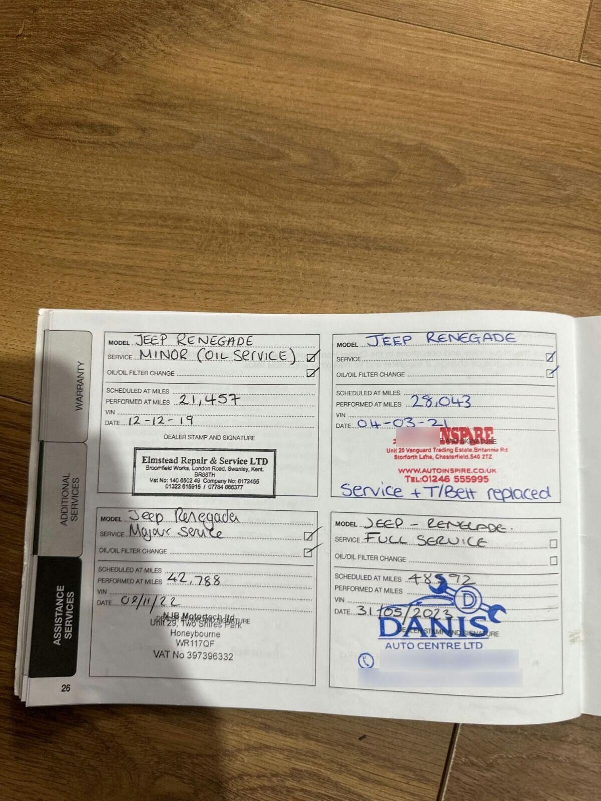 Used Jeep Renegade 2016 for sale - 78134863: Photo 11