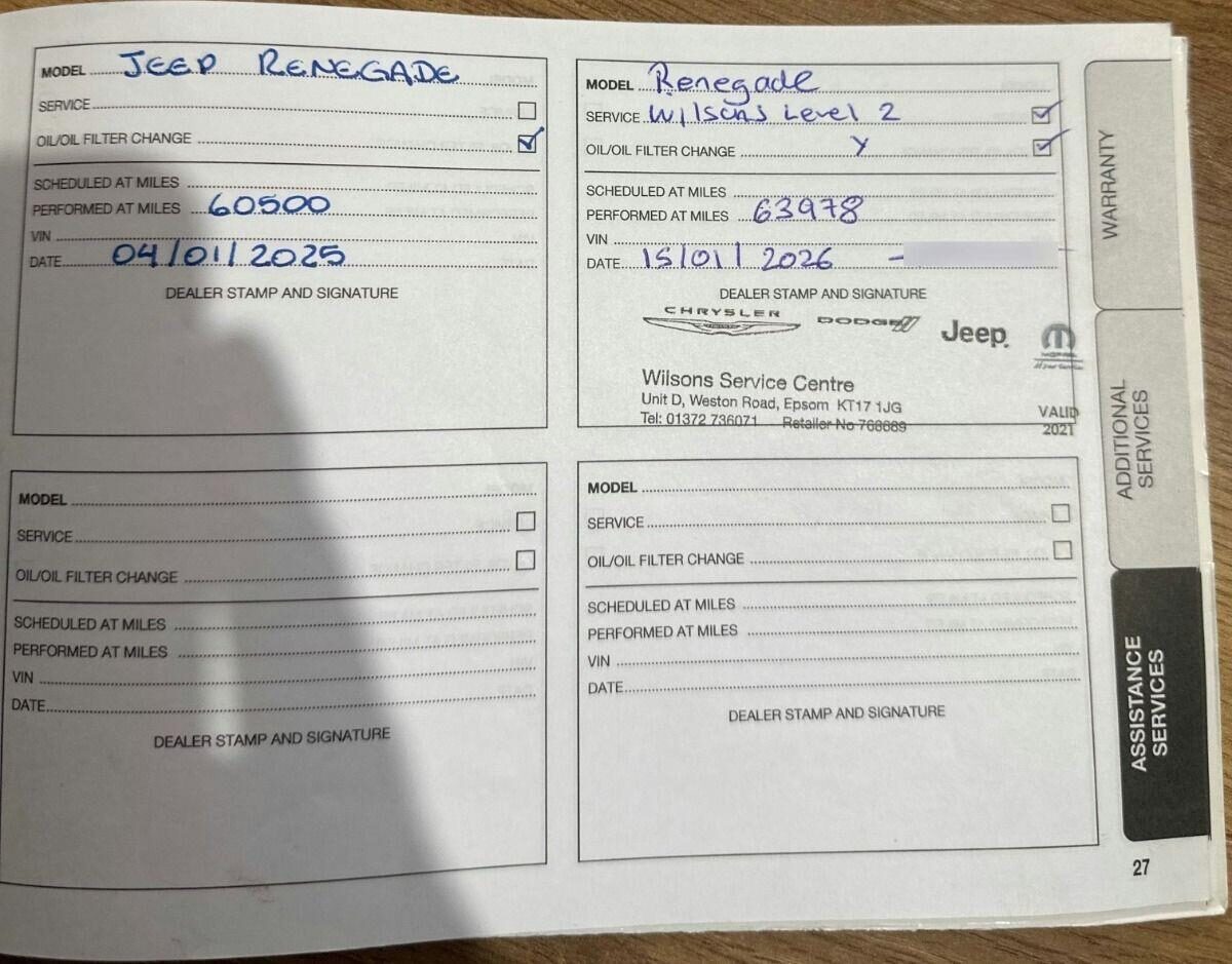 Used Jeep Renegade 2016 for sale - 78134863: Photo 12