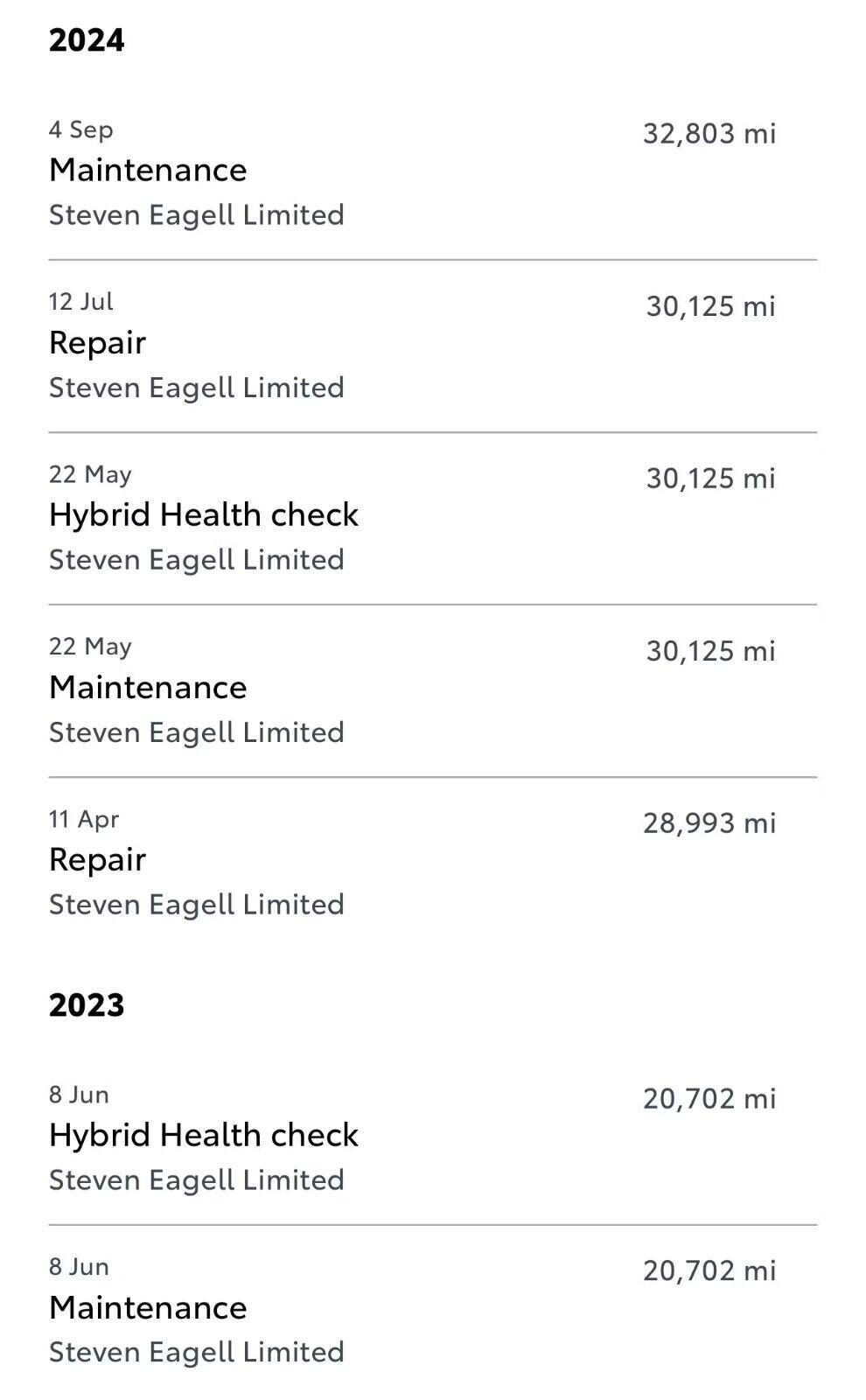 Used Toyota Corolla 2021 for sale - 77983650: Photo 31