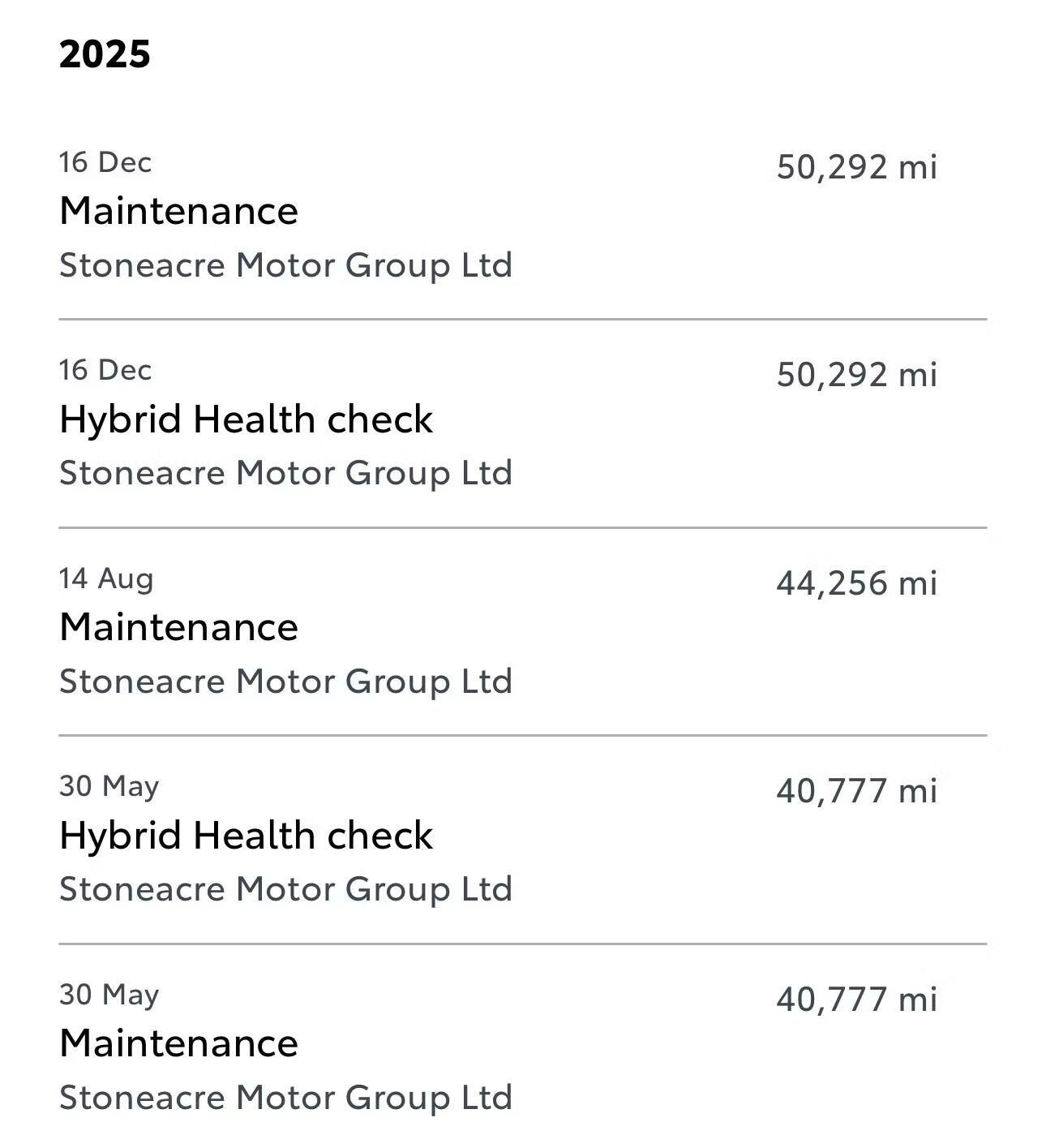 Used Toyota Corolla 2021 for sale - 77983650: Photo 33