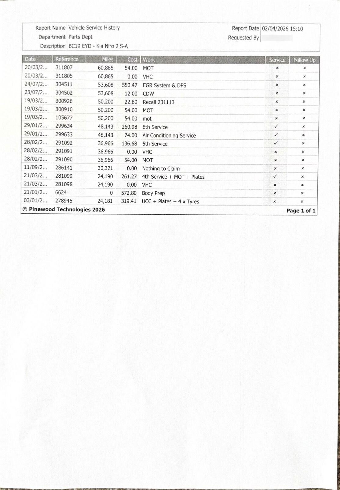 Used Kia Niro 2019 for sale - 78139484: Photo 12