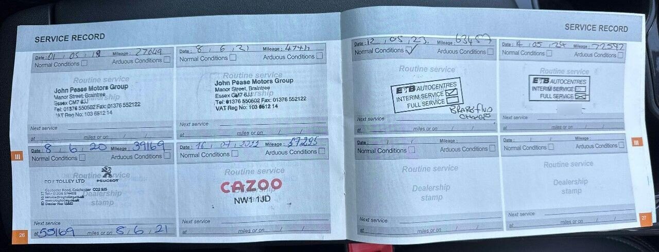 Used Peugeot 3008 2016 for sale - 76783140: Photo 10