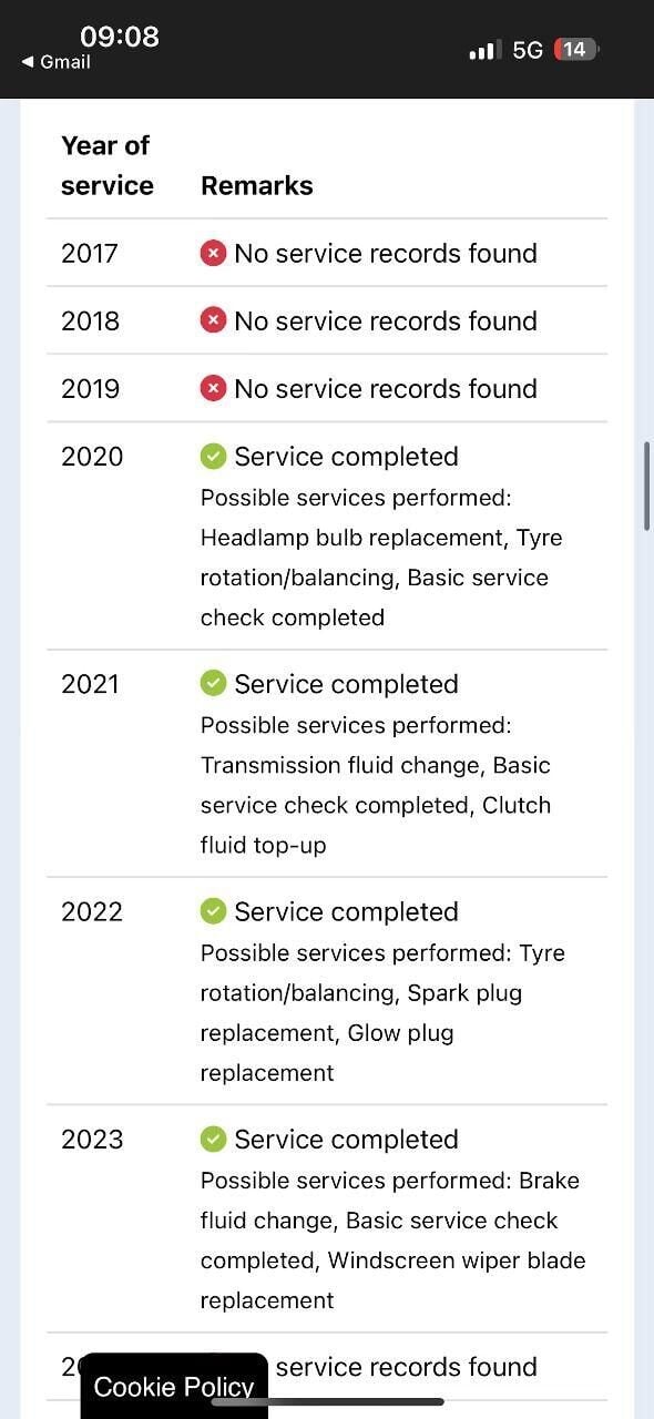 Used Ford Fiesta 2017 for sale - 76428826: Photo 28