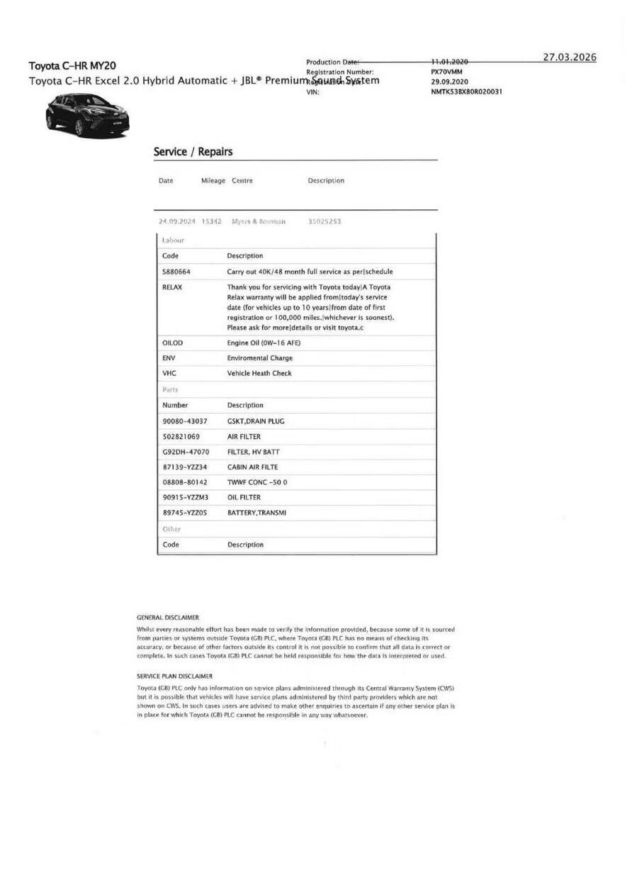 Used Toyota C-HR 2020 for sale - 78066261: Photo 10