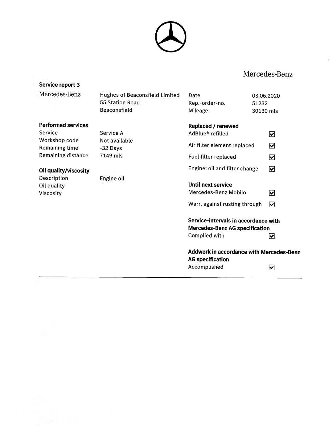 Used Mercedes-Benz C Class 2017 for sale - 77382202: Photo 37