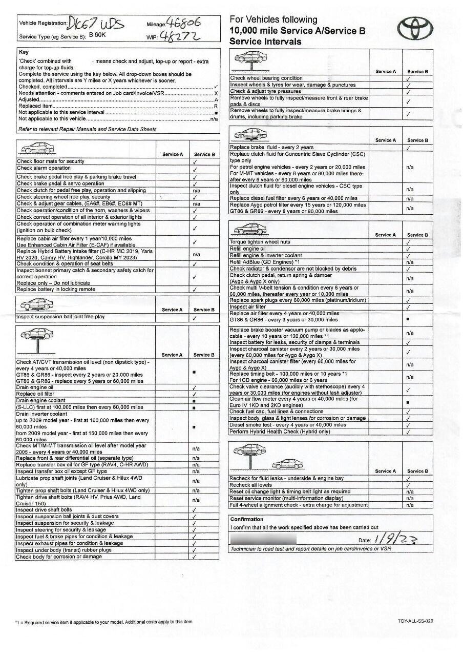 Used Toyota Yaris 2017 for sale - 76922787: Photo 33