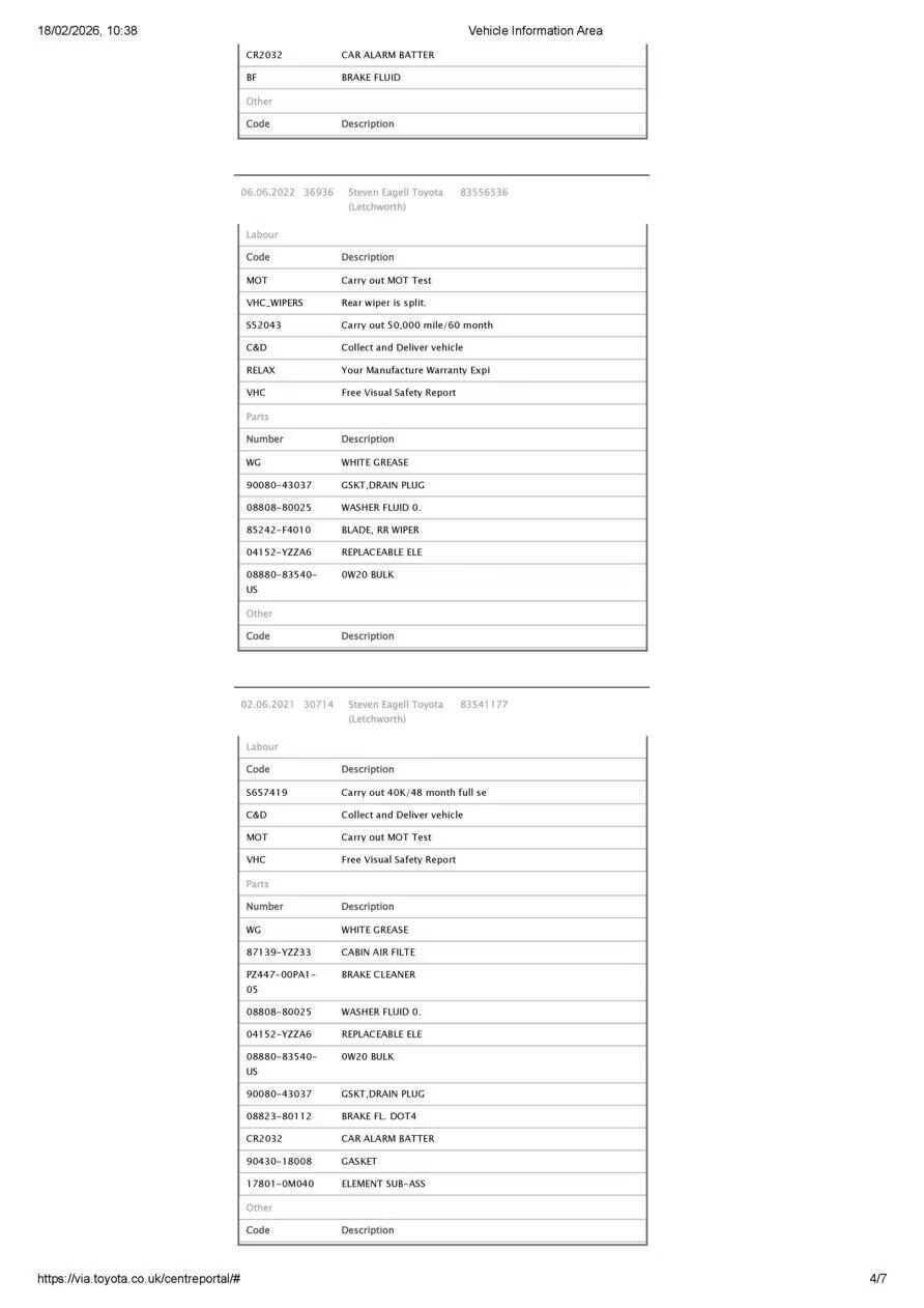 Used Toyota C-HR 2017 for sale - 77616187: Photo 8