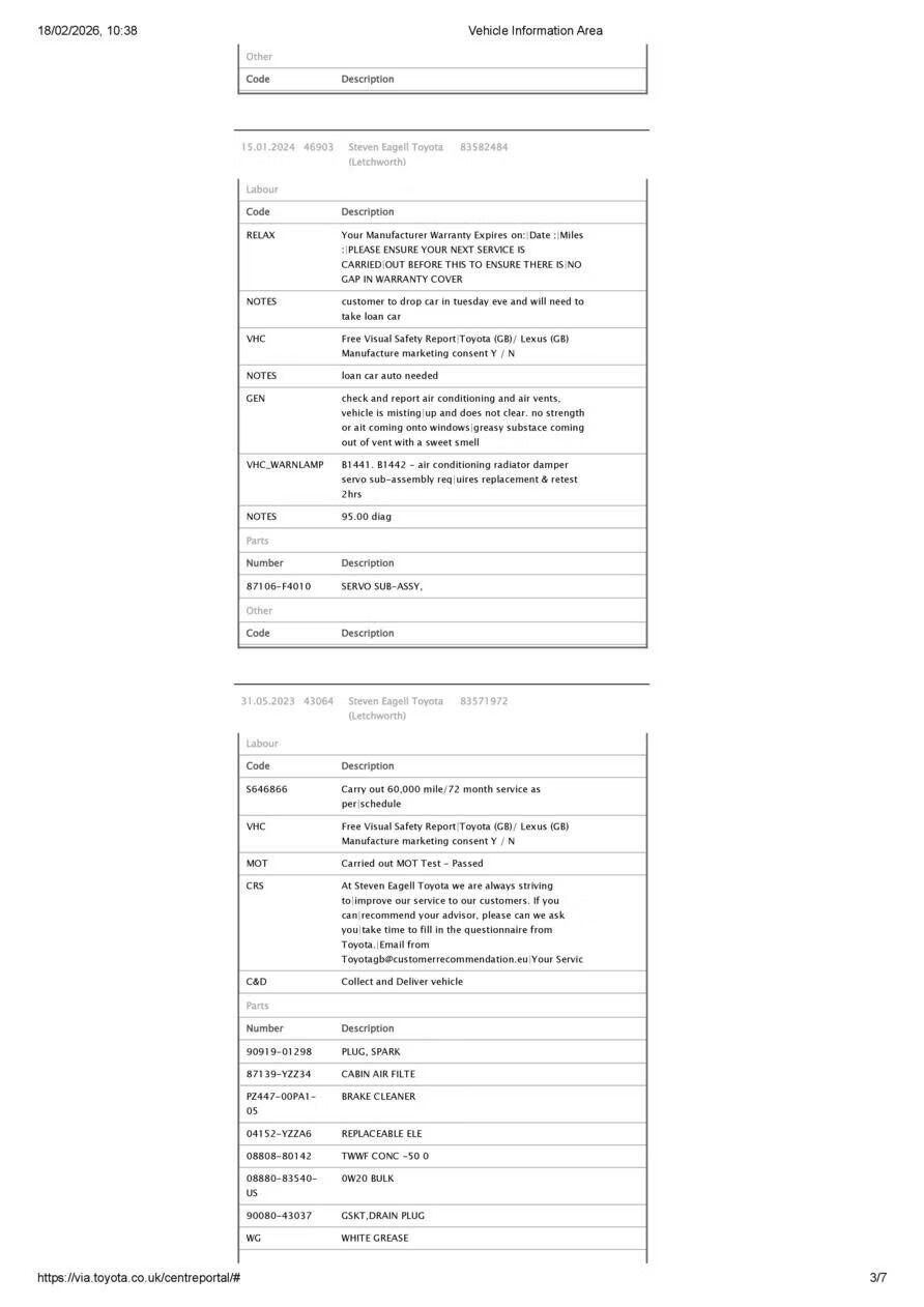 Used Toyota C-HR 2017 for sale - 77616187: Photo 9