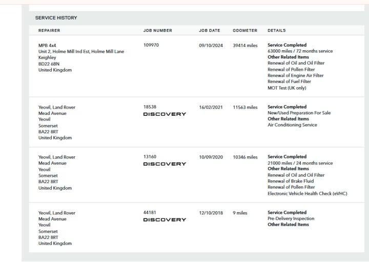 Used Land Rover Discovery Sport 2018 for sale - 77744471: Photo 30
