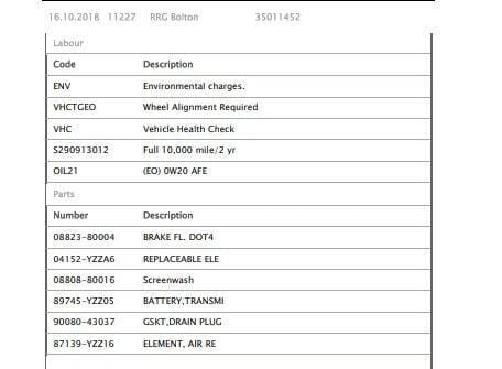 Used Toyota Auris 2017 for sale - 78168384: Photo 35