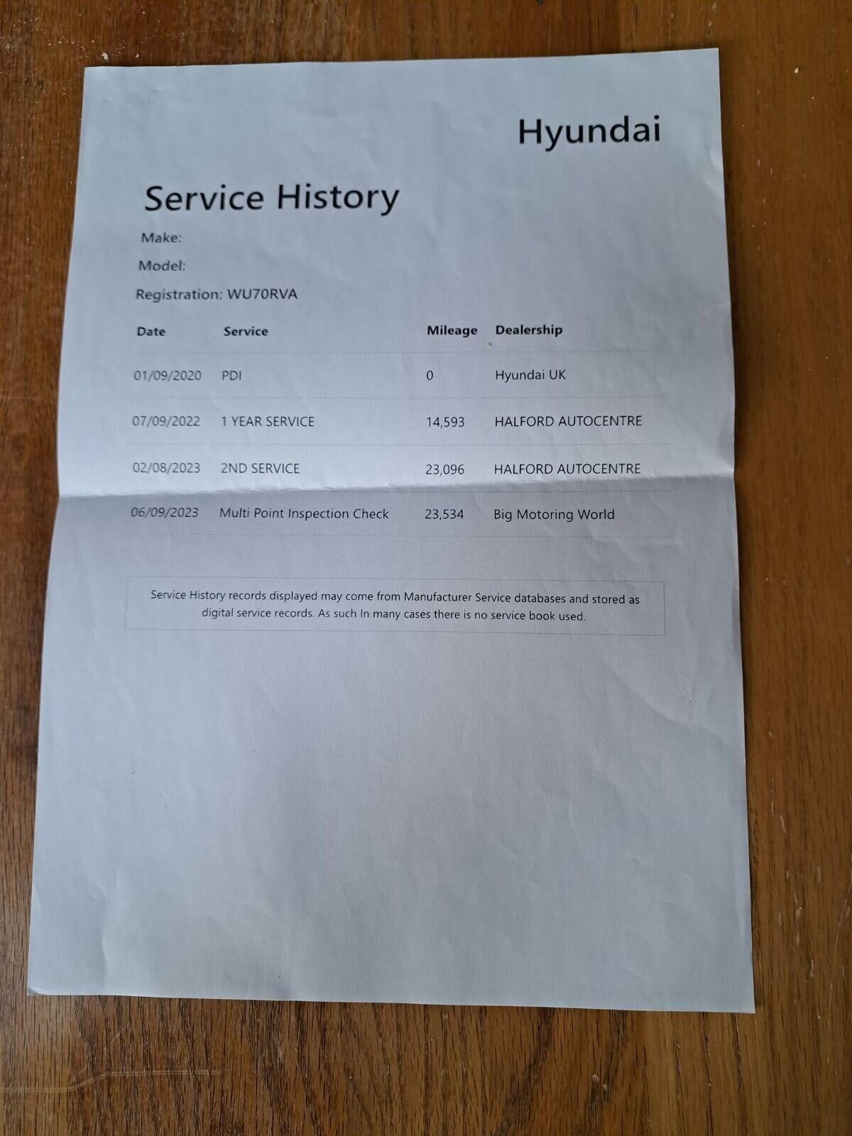 Used Hyundai KONA 2020 for sale - 77901066: Photo 12