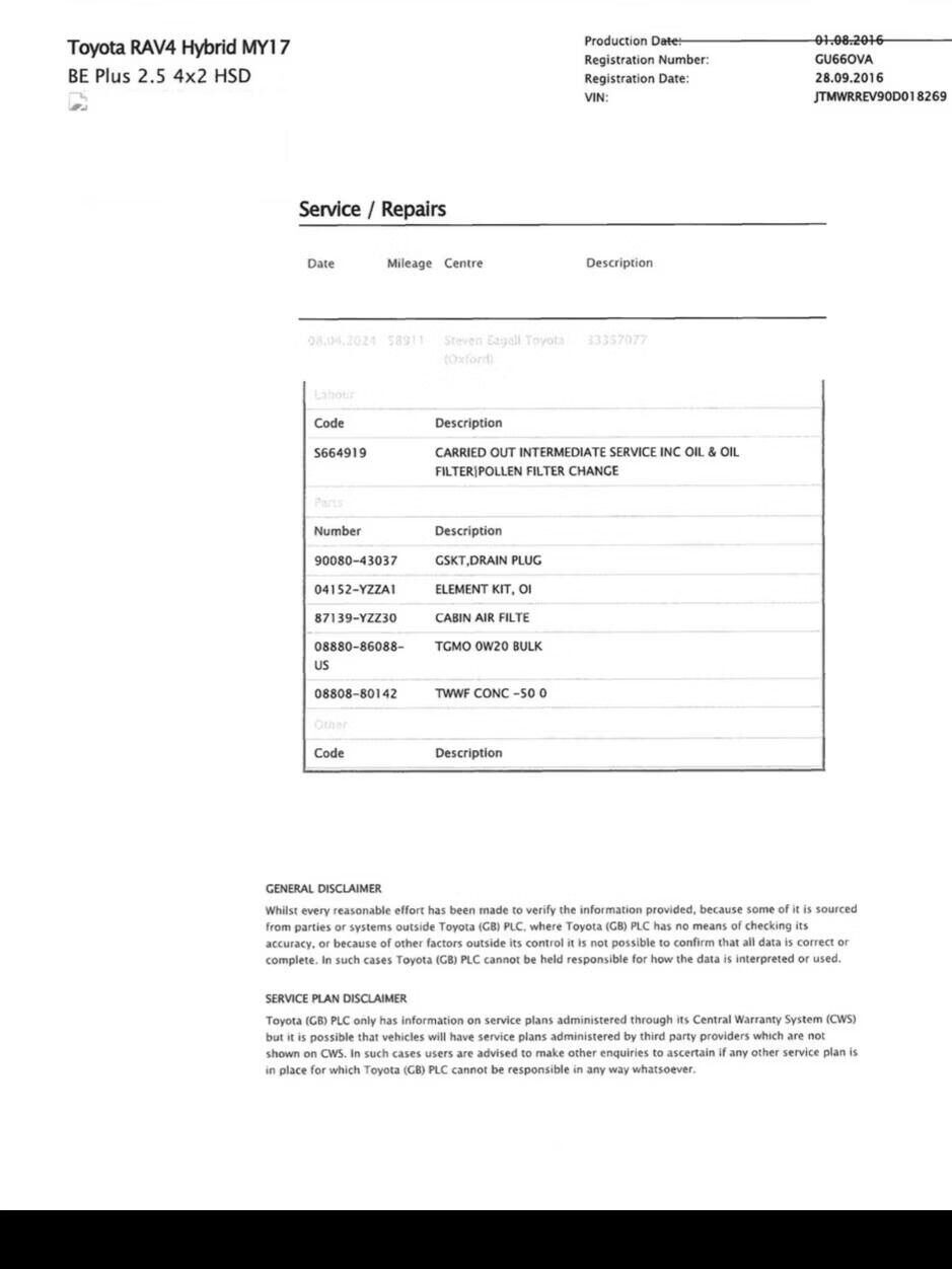 Used Toyota RAV4 2016 for sale - 76653858: Photo 32
