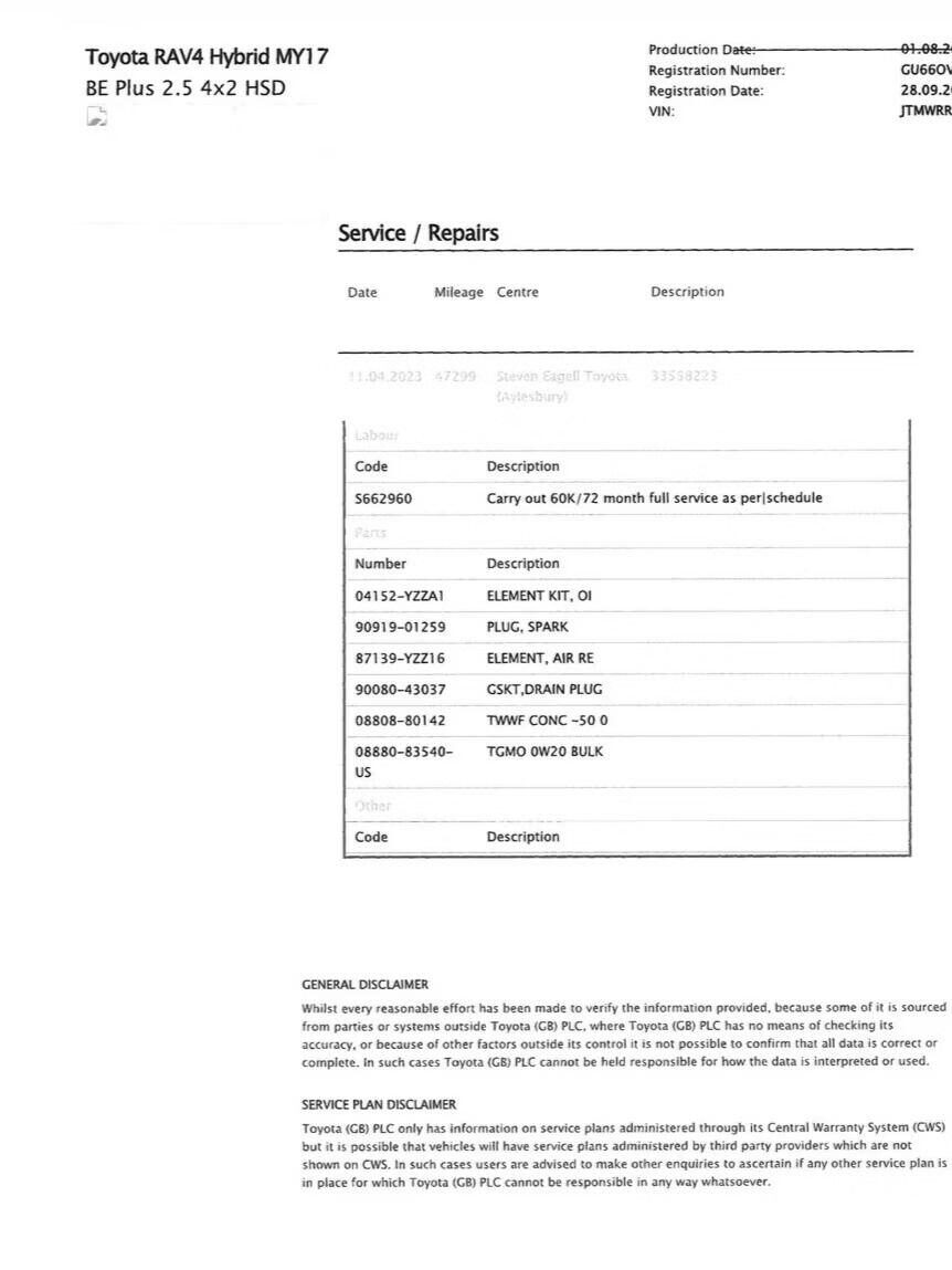 Used Toyota RAV4 2016 for sale - 76653858: Photo 35