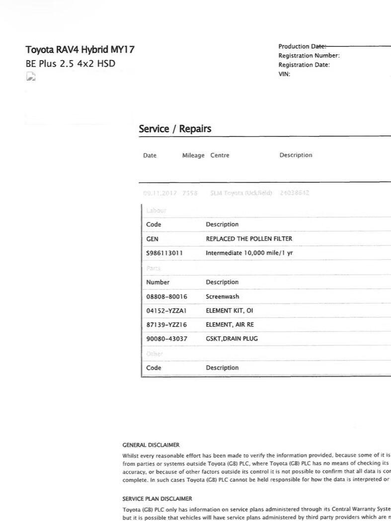 Used Toyota RAV4 2016 for sale - 76653858: Photo 36