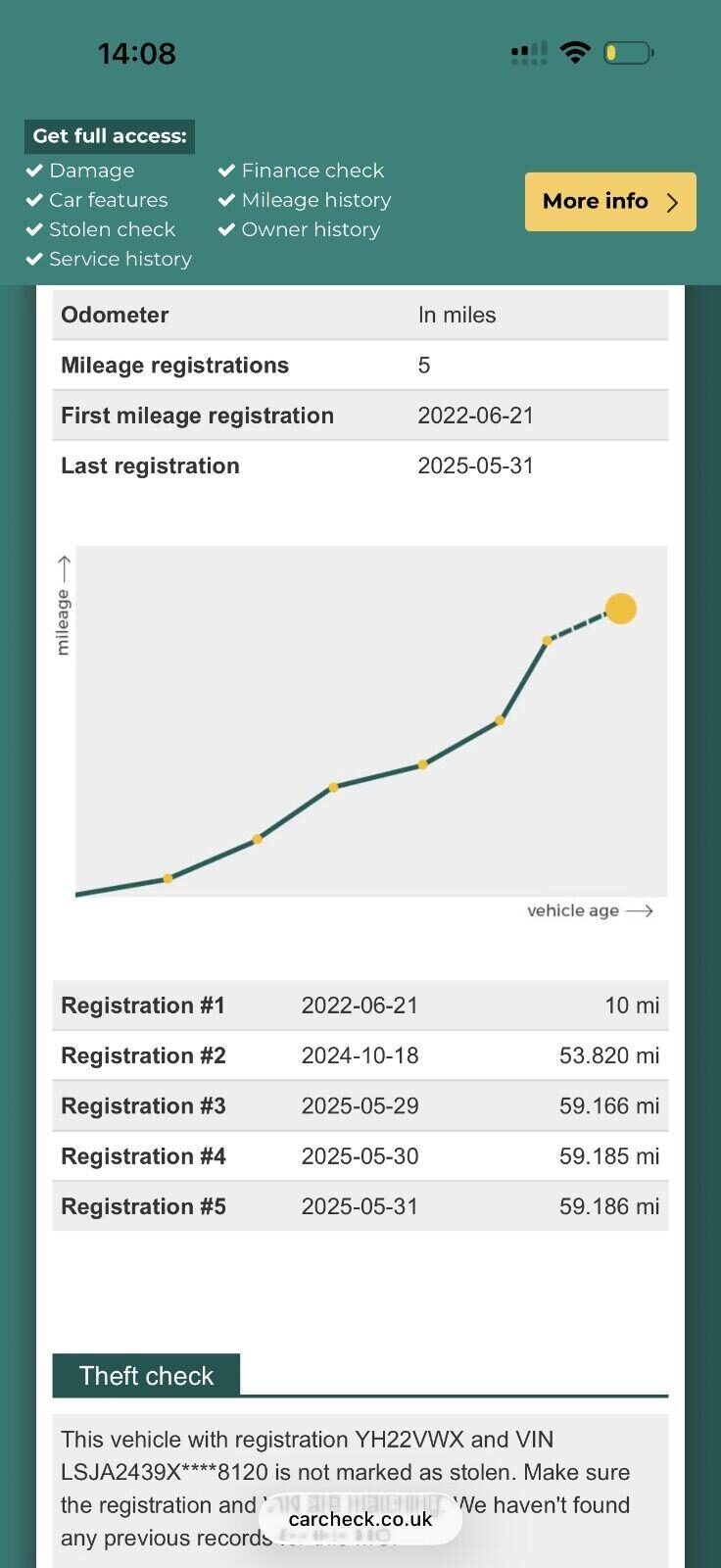 Used MG MG HS 2022 for sale - 78134859: Photo 32