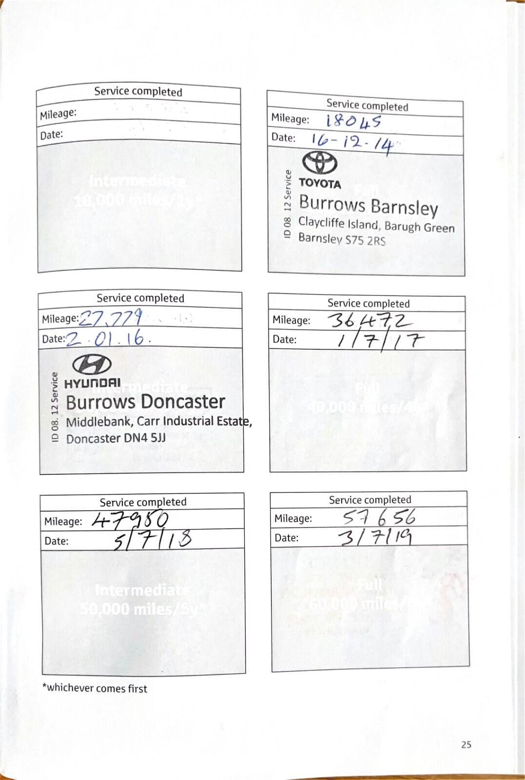 Used Toyota Auris 2013 for sale - 77997117: Photo 27